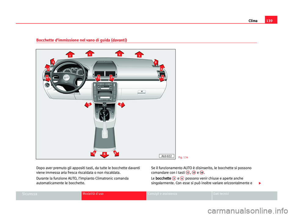 Seat Alhambra 2005  Manuale del proprietario (in Italian) Clima139
SicurezzaModalità d'uso Consigli e assistenza Dati tecnici
Dopo aver premuto gli appositi tasti, da tutte le bocchette davanti
viene immessa aria fresca riscaldata o non riscaldata.
Dura