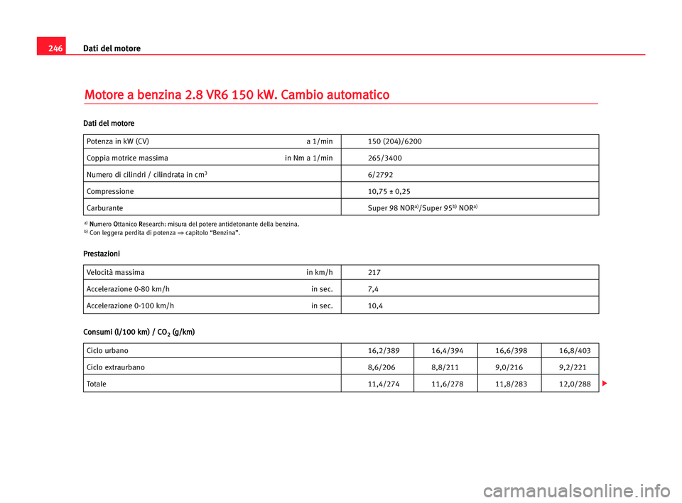 Seat Alhambra 2005  Manuale del proprietario (in Italian) 246Dati del motore
M
Mo
ot
to
or
re
e aa bbe
en
nz
zi
in
na
a 22.
.8
8 VVR
R6
6 115
50
0 kkW
W.
. CCa
am
mb
bi
io
o aau
ut
to
om
ma
at
ti
ic
co
o
Potenza in kW (CV) a 1/min 150 (204)/6200
Coppia motri