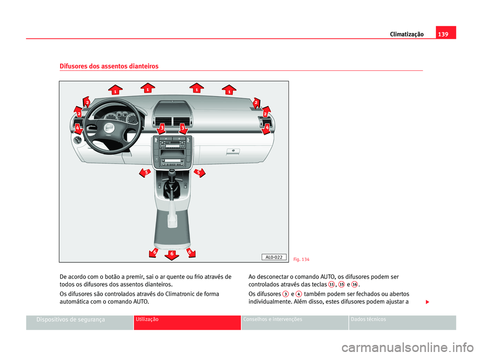 Seat Alhambra 2005  Manual do proprietário (in Portuguese)  Climatização139
Dispositivos de segurançaUtilização Conselhos e intervenções Dados técnicos
De acordo com o botão a premir, sai o ar quente ou frio atravésde
todos os difusores dos assentos 