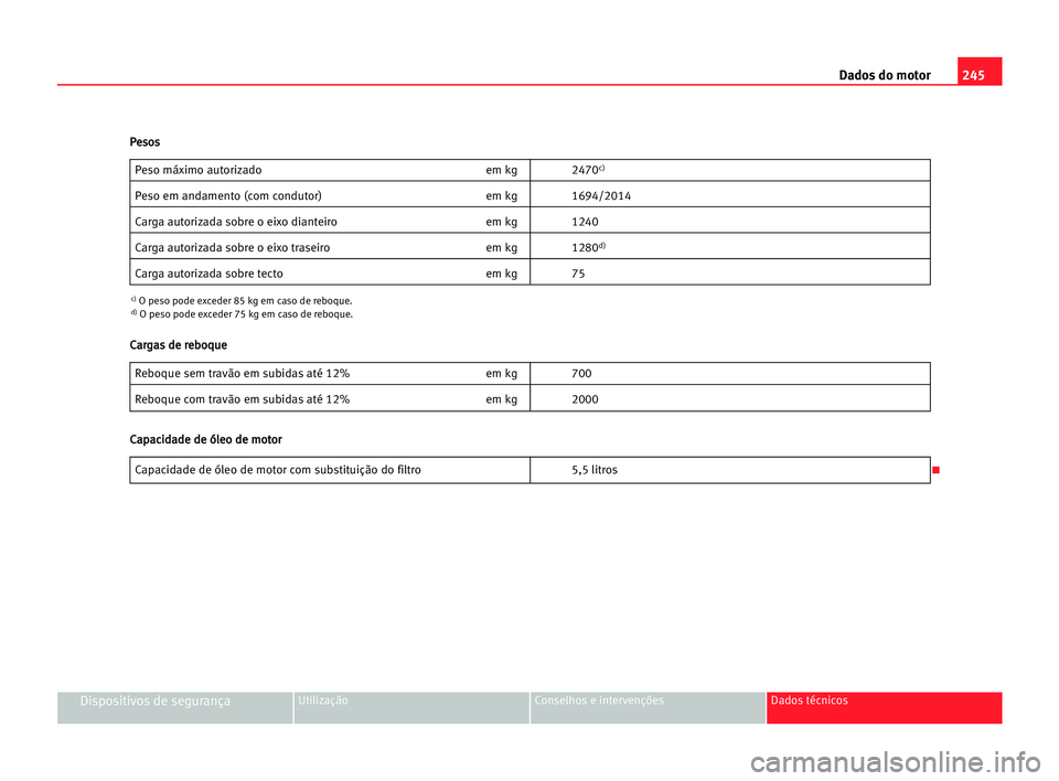 Seat Alhambra 2005  Manual do proprietário (in Portuguese)  245 Dados do motor
Dispositivos de segurançaUtilização Conselhos e intervenções Dados técnicos
Peso máximo autorizado em kg 2470c)
Peso em andamento (com condutor) em kg 1694/2014
Carga autoriz
