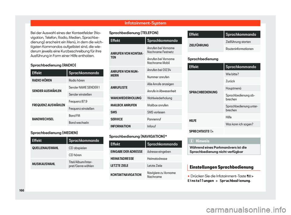 Seat Arona 2020  Betriebsanleitung (in German) Infotainment-System
Bei der Auswahl eines der Kontextfelder (Na-
vigation, T el
efon, Radio, Medien, Sprachbe-
dienung) erscheint ein Menü, in dem die wich-
tigsten Kommandos aufgelistet sind, die wi