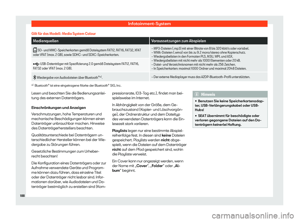 Seat Arona 2020  Betriebsanleitung (in German) Infotainment-System
Gilt f