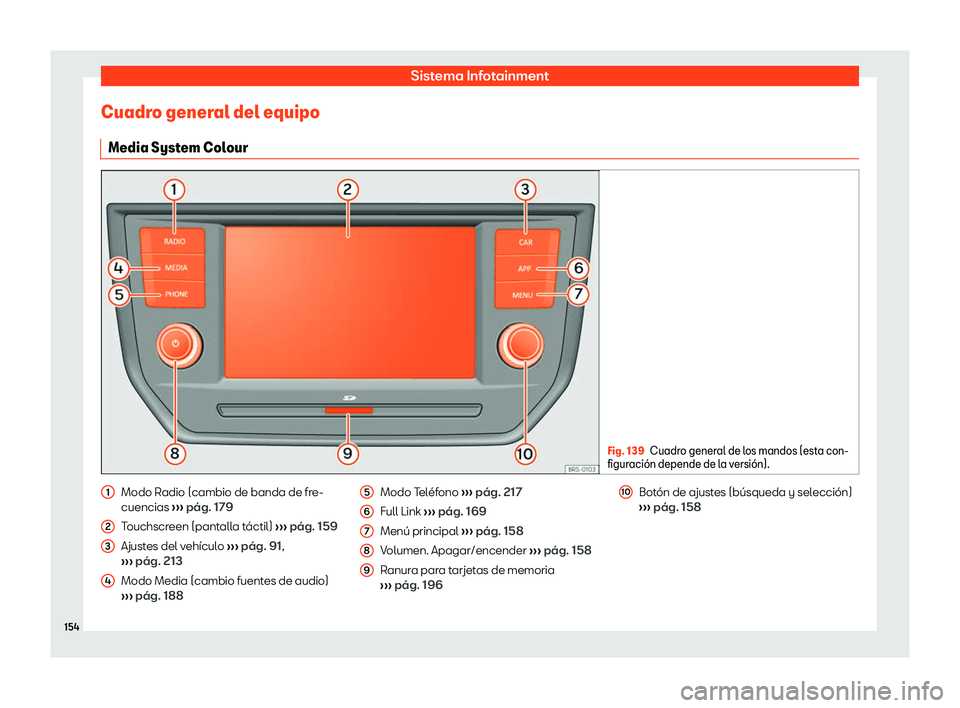 Seat Arona 2020  Manual del propietario (in Spanish) Sistema Infotainment
Cuadro general del equipo Media Syst em Col
our Fig. 139
Cuadro general de los mandos (esta con-
figur aci