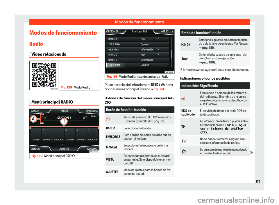 Seat Arona 2020  Manual del propietario (in Spanish) Modos de funcionamiento
Modos de funcionamiento
R adio
Video r elacionado Fig. 159
Modo Radio Men