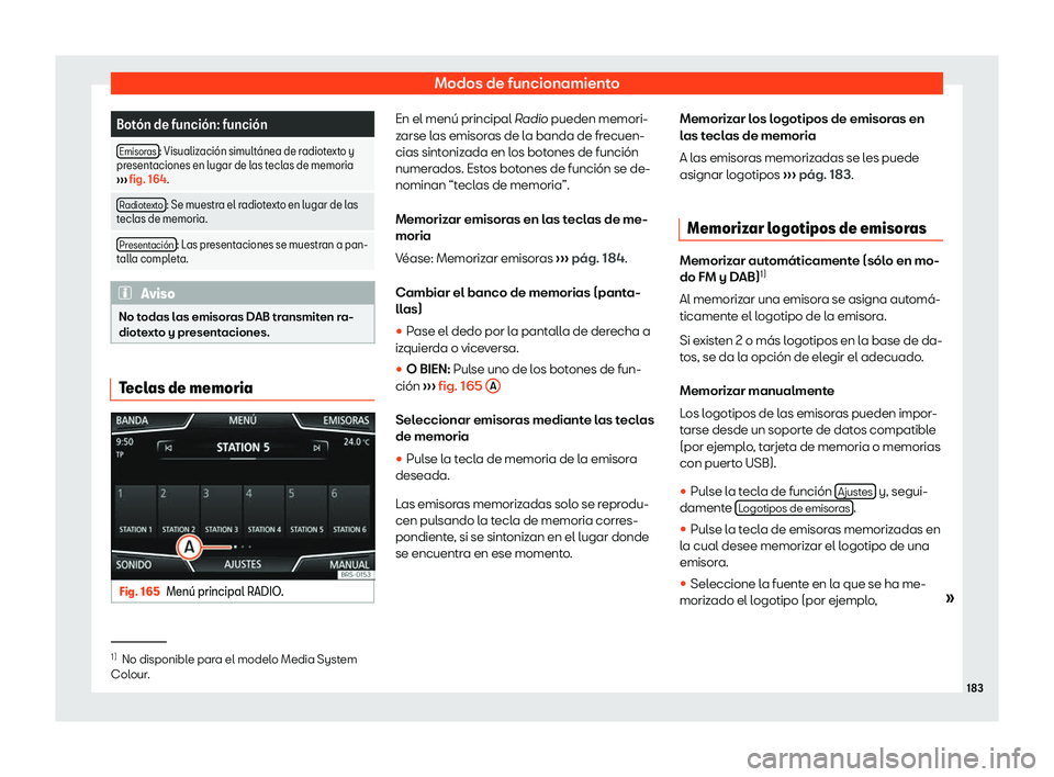 Seat Arona 2020  Manual del propietario (in Spanish) Modos de funcionamiento
Bot