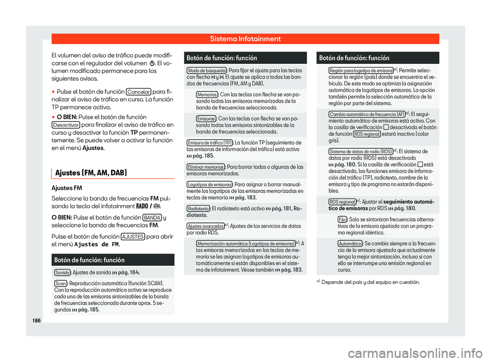 Seat Arona 2020  Manual del propietario (in Spanish) Sistema Infotainment
El volumen del aviso de tr