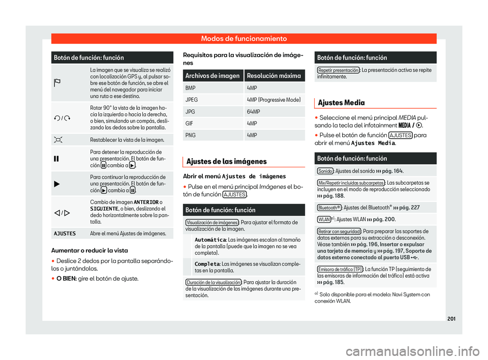Seat Arona 2020  Manual del propietario (in Spanish) Modos de funcionamiento
Bot
