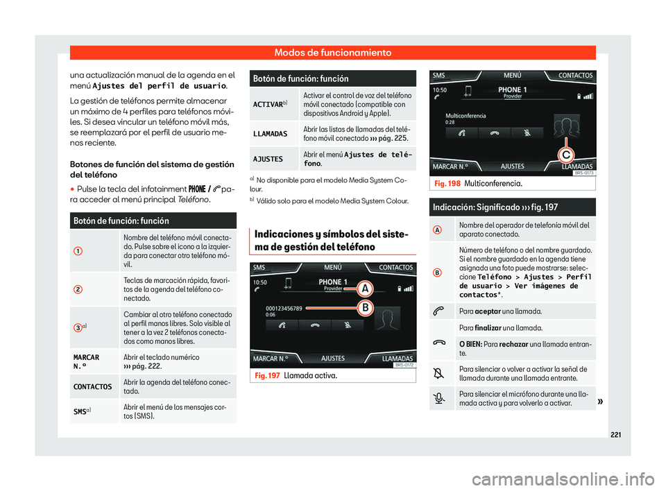 Seat Arona 2020  Manual del propietario (in Spanish) Modos de funcionamiento
una actualizaci