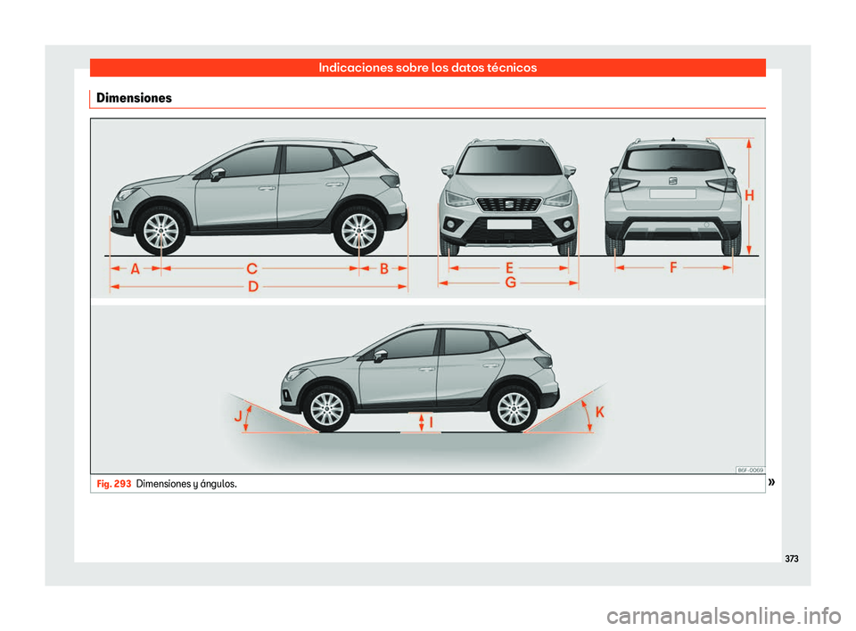Seat Arona 2020  Manual del propietario (in Spanish) Indicaciones sobre los datos t
