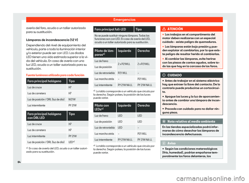 Seat Arona 2020  Manual del propietario (in Spanish) Emergencias
aver
