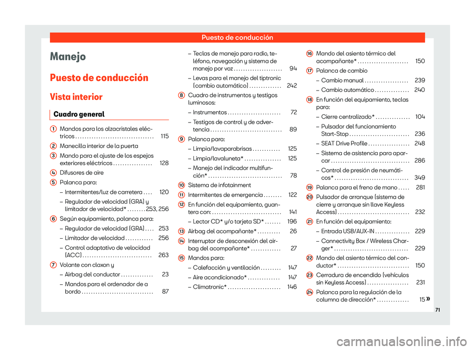 Seat Arona 2020  Manual del propietario (in Spanish) Puesto de conducci