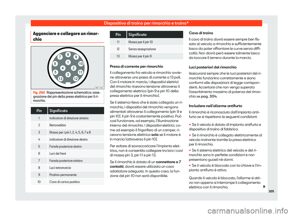 Seat Arona 2020 Manuale del proprietario (in Italian) Dispositivo di traino per rimorchio e traino*
Agganciare e collegare un rimor-
chio Fig. 262
Rappresentazione schematica: asse-
gnazione dei pin dell a pr
esa elettrica per il ri-
morchio. Pin Signifi Seat Arona 2020 Manuale del proprietario (in Italian) Dispositivo di traino per rimorchio e traino*
Agganciare e collegare un rimor-
chio Fig. 262
Rappresentazione schematica: asse-
gnazione dei pin dell a pr
esa elettrica per il ri-
morchio. Pin Signifi