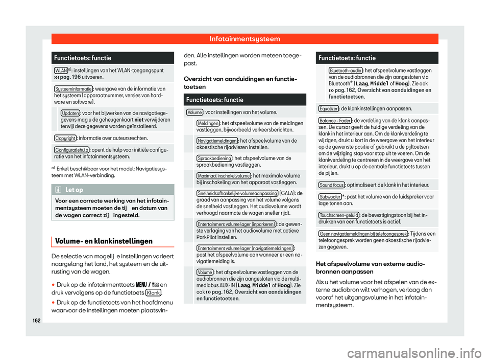 Seat Arona 2020  Handleiding (in Dutch) Infotainmentsysteem
Functietoets: functie
WLAN a)
: inst ellingen v
an het WLAN-toegangspunt
