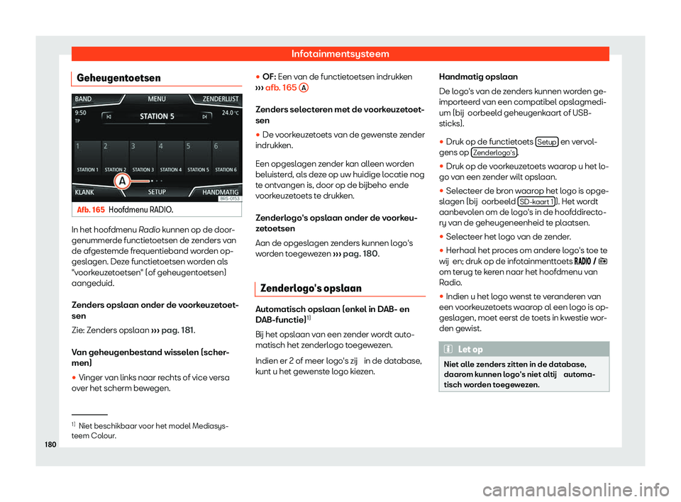 Seat Arona 2020  Handleiding (in Dutch) Infotainmentsysteem
Geheugentoetsen Afb. 165
Hoofdmenu RADIO. In het hoofdmenu R
adio
 kunnen op de door-
genummerde functietoetsen de zenders van
de afgestemde frequentieband worden op-
geslagen. Dez