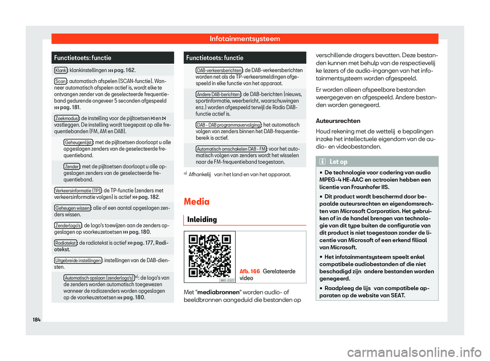 Seat Arona 2020  Handleiding (in Dutch) Infotainmentsysteem
Functietoets: functie
Klank : klankinstellingen 
