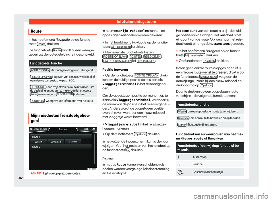 Seat Arona 2020  Handleiding (in Dutch) Infotainmentsysteem
Route In het hoofdmenu Navigatie op de functie-
t
oets  R
oute  drukken.
De functiet oets R
oute  wordt alleen weerge-
ge v

en als de routegeleiding is ingeschakeld. Functietoets: