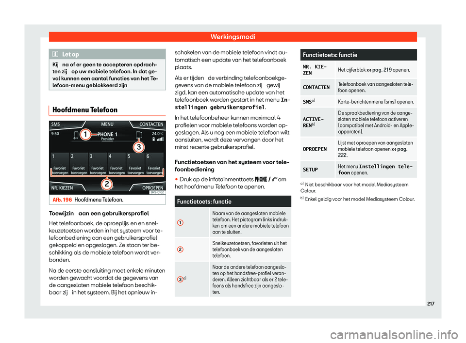 Seat Arona 2020  Handleiding (in Dutch) Werkingsmodi
Let op
Kij  na of er geen t e accept eren opdrach-
ten zij  op uw mobiele telefoon. In dat ge-
val kunnen een aantal functies van het Te-
lefoon-menu geblokkeerd zijn Hoofdmenu Telefoon
A