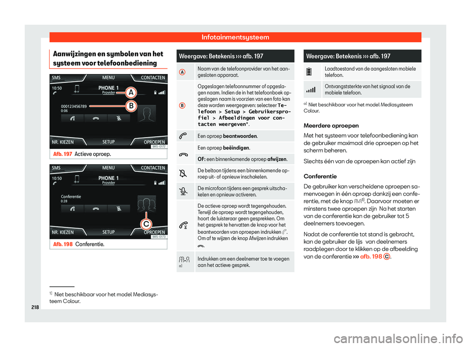 Seat Arona 2020  Handleiding (in Dutch) Infotainmentsysteem
Aanw