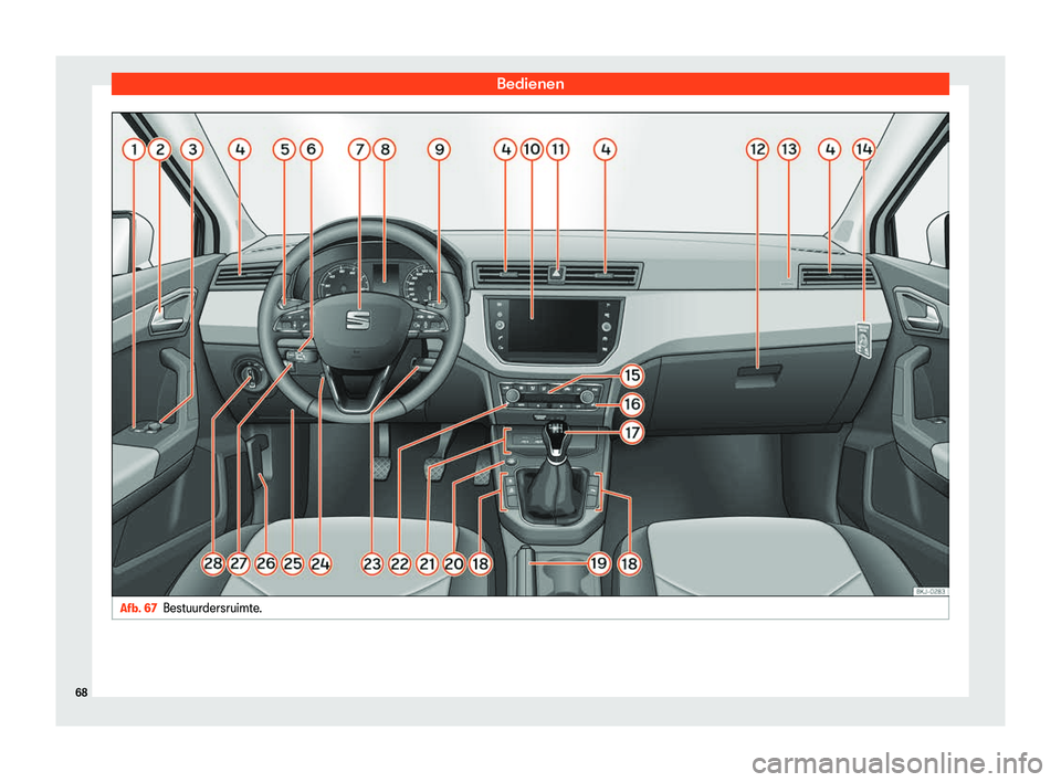 Seat Arona 2020  Handleiding (in Dutch) Bedienen
Afb. 67
Bestuurdersruimte.68 