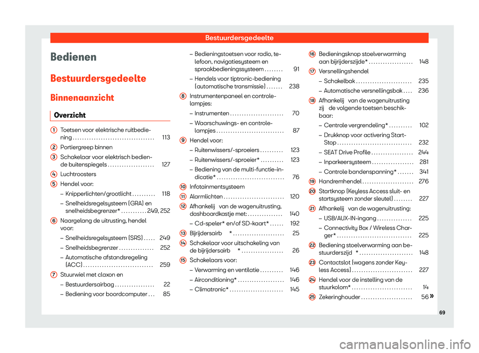 Seat Arona 2020  Handleiding (in Dutch) Bestuurdersgedeelte
Bedienen
Best uur
dersgedeelte
Binnenaanzicht Overzicht Toetsen voor elektrische ruitbedie-
ning . . . . . . . . . . . . . . . . . . . . . . . . . . . . . . . . . . .
113
Portiergr