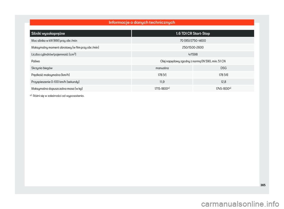 Seat Arona 2020  Instrukcja Obsługi (in Polish) Informacje o danych technicznych
Silniki wysokopr