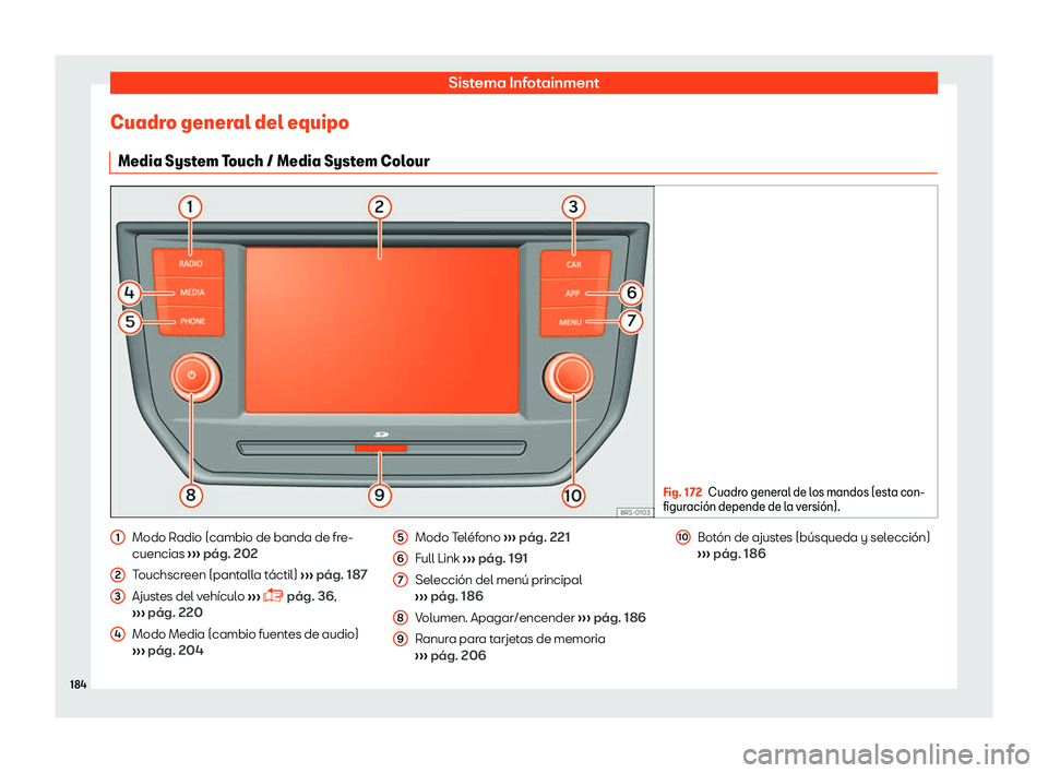 Seat Arona 2019  Manual del propietario (in Spanish) Sistema Infotainment
Cuadro general del equipo Media Syst em T
ouch / Media Syst em Col
our Fig. 172
Cuadro general de los mandos (esta con-
figur aci
