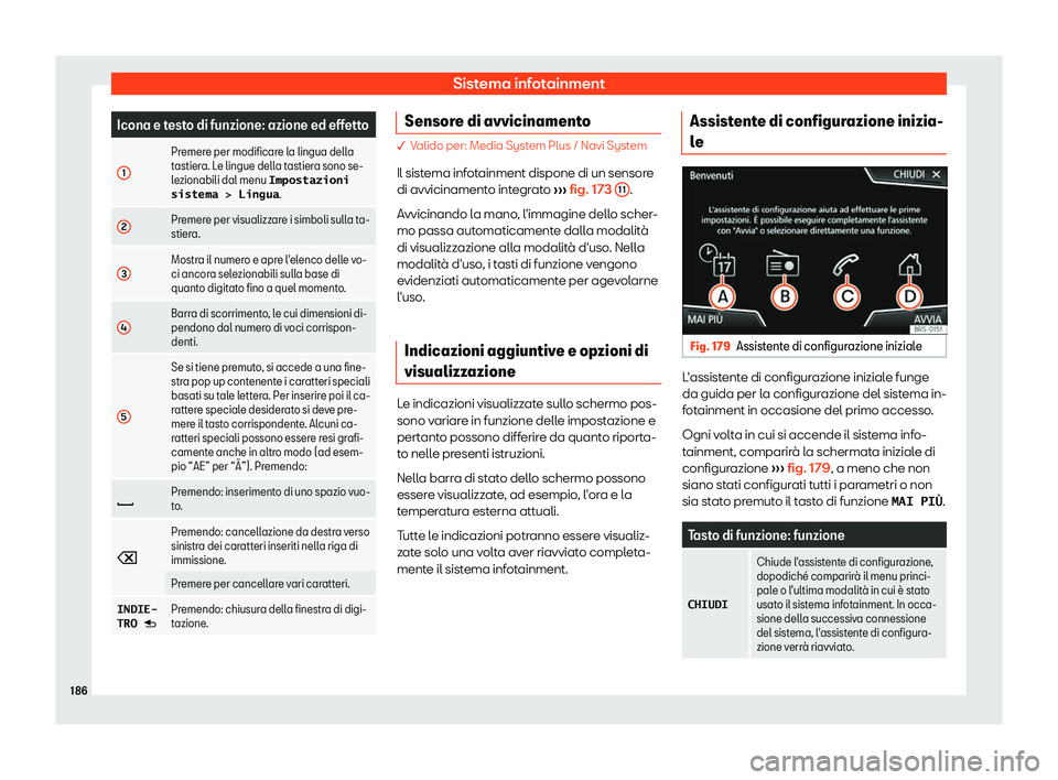 Seat Arona 2019  Manuale del proprietario (in Italian) Sistema infotainment
Icona e testo di funzione: azione ed effetto
1 Premere per modificare la lingua della
tastier
a. L
e lingue della tastiera sono se-
lezionabili dal menu �I�m�p�o�s�t�a�z�i�o�n�i �