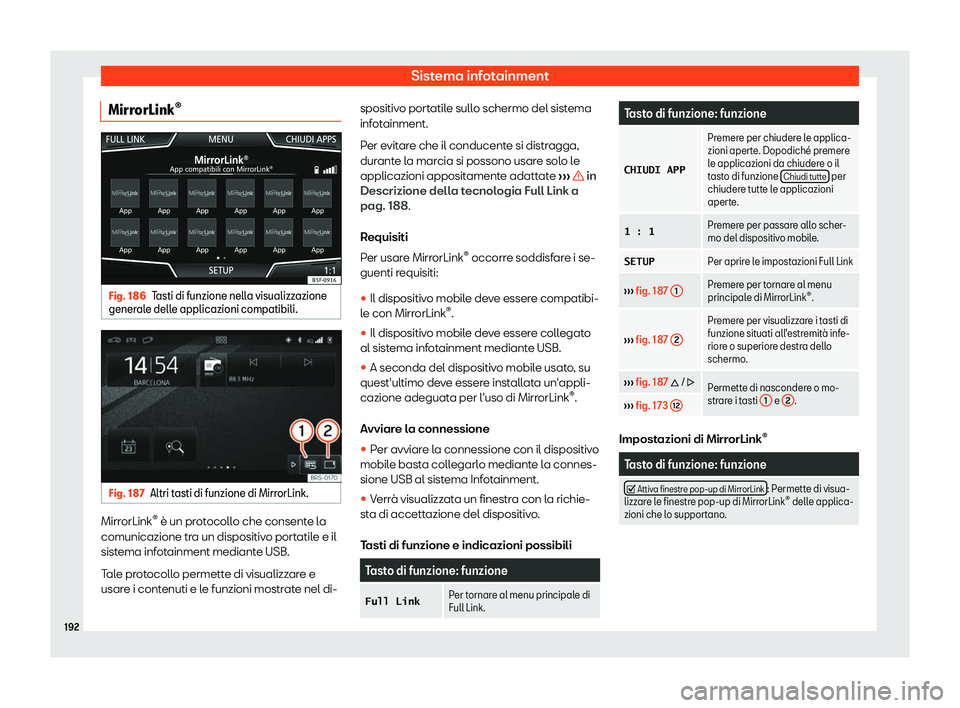 Seat Arona 2019  Manuale del proprietario (in Italian) Sistema infotainment
MirrorLink 