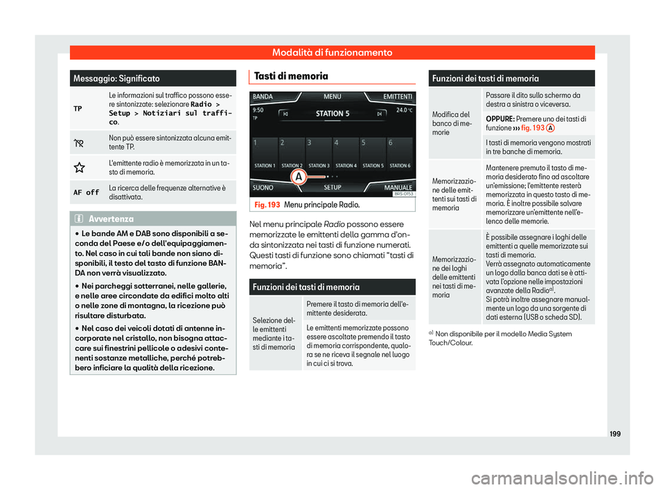 Seat Arona 2019  Manuale del proprietario (in Italian) Modalit