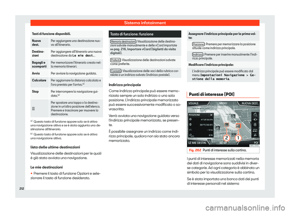 Seat Arona 2019  Manuale del proprietario (in Italian) Sistema infotainment
Tasti di funzione disponibili.
Nuova
dest.
Per aggiungere una destinazione nuo-
va all
