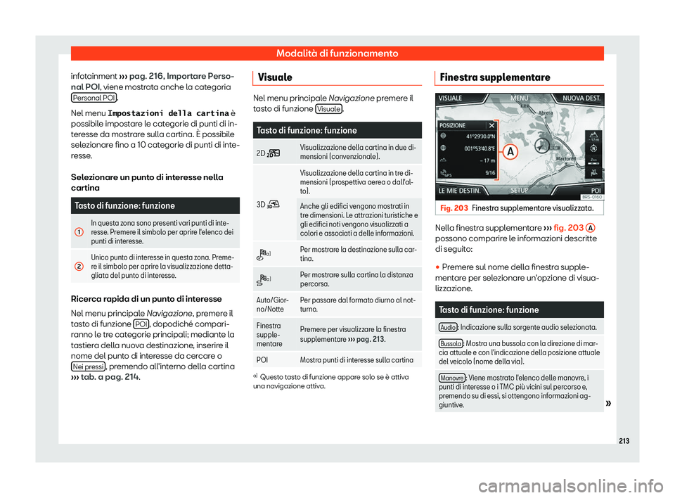 Seat Arona 2019  Manuale del proprietario (in Italian) Modalit