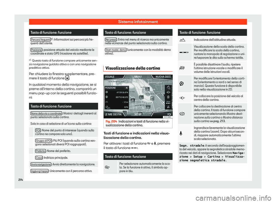 Seat Arona 2019  Manuale del proprietario (in Italian) Sistema infotainment
Tasto di funzione: funzione
Percorsi frequenti a)
: Informazioni sui per corsi pi