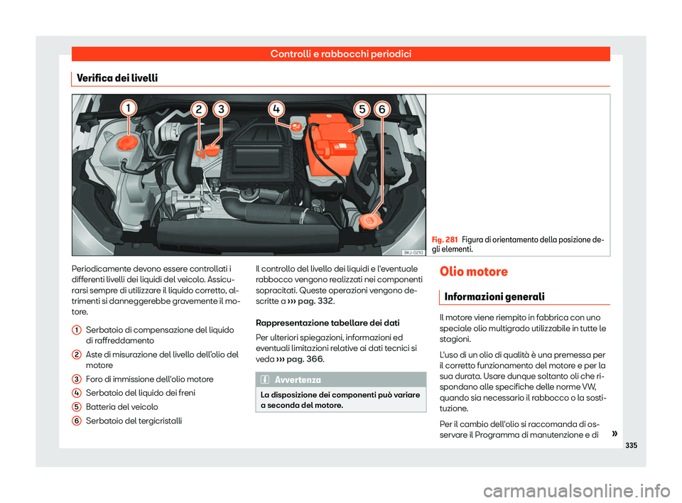 Seat Arona 2019  Manuale del proprietario (in Italian) Controlli e rabbocchi periodici
Verifica dei livelli Fig. 281
Figura di orientamento della posizione de-
gli elementi. Periodicamente devono essere controllati i
diff
er
enti liv
elli dei liquidi del 