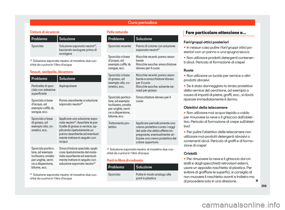 Seat Arona 2019  Manuale del proprietario (in Italian) Cura periodica
Cinture di sicurezza Problema Soluzione
Sporcizia Soluzione saponata neutra a)
,
lasciando asciugar e prima di
avv
olgere a)
Soluzione saponata neutra: al massimo due cuc-
chiai da cuci