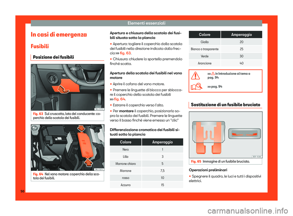 Seat Arona 2019  Manuale del proprietario (in Italian) Elementi essenziali
In casi di emergenza
Fusibili P osizione dei fusibili Fig. 63
Sul cruscotto, lato del conducente: co-
per chio dell a scat
ola dei fusibili. Fig. 64
Nel vano motore: coperchio dell
