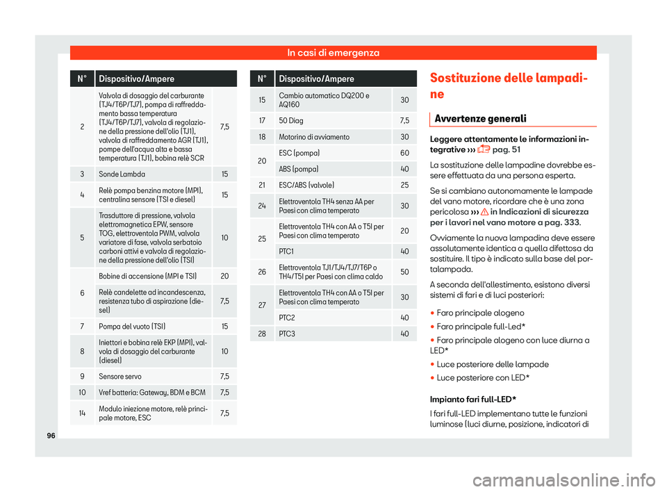 Seat Arona 2019  Manuale del proprietario (in Italian) In casi di emergenza
N