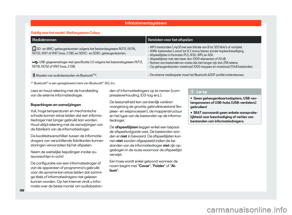 Seat Arona 2019  Handleiding (in Dutch) Infotainmentsysteem
Geldig voor het model: Mediasysteem Colour Mediabronnen
Vereisten voor het afspelen
�K  SD- en MMC-geheugenkaart
en v olgens het bestandssysteem FAT12, FAT16,
FAT32, XFAT of VFAT (
