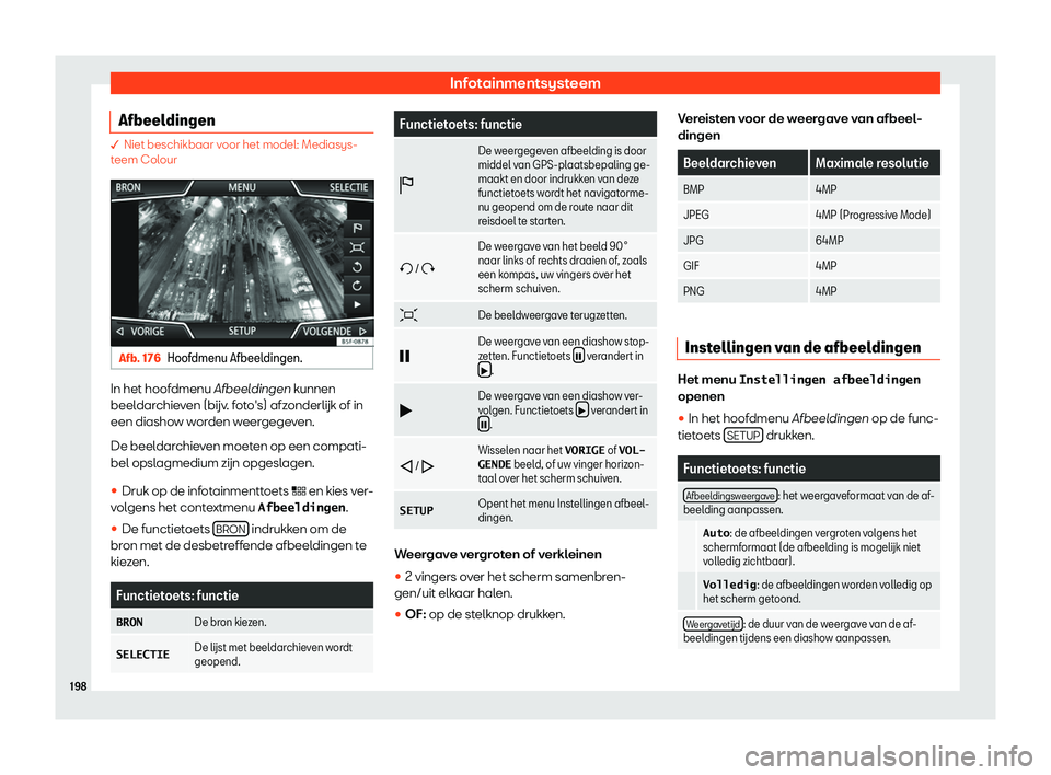 Seat Arona 2019  Handleiding (in Dutch) Infotainmentsysteem
Afbeeldingen � Niet beschikbaar voor het model: Mediasys-
t
eem Col
our Afb. 176
Hoofdmenu Afbeeldingen. In het hoofdmenu Afbeel
dingen
 k
 unnen
beeldarchieven (b