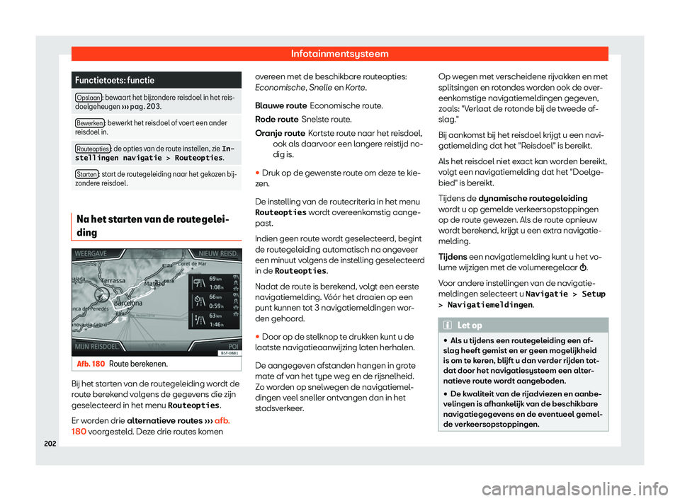 Seat Arona 2019  Handleiding (in Dutch) Infotainmentsysteem
Functietoets: functie
Opslaan : bewaart het b