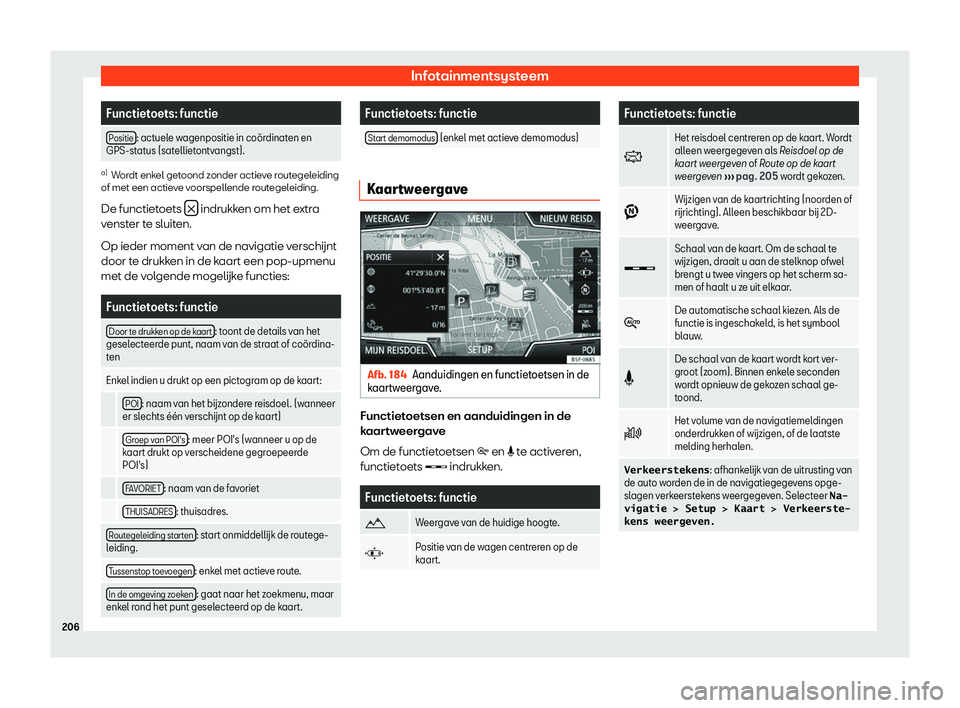 Seat Arona 2019  Handleiding (in Dutch) Infotainmentsysteem
Functietoets: functie
Positie : actuele wagenpositie in co