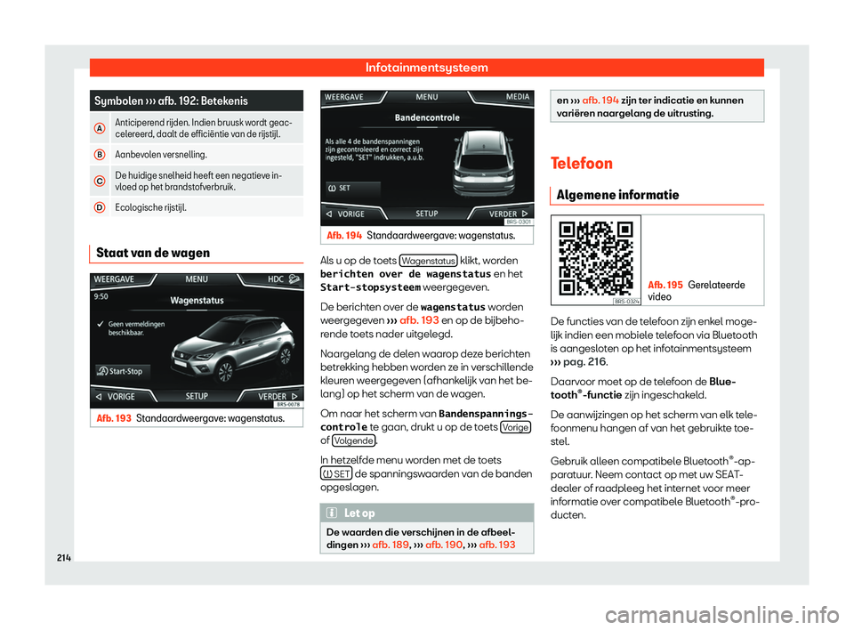 Seat Arona 2019  Handleiding (in Dutch) Infotainmentsysteem
Symbolen 

