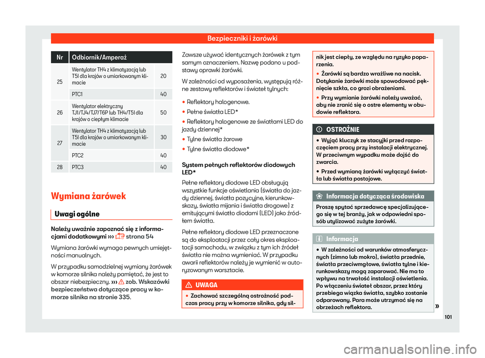Seat Arona 2019  Instrukcja Obsługi (in Polish) Bezpieczniki i 