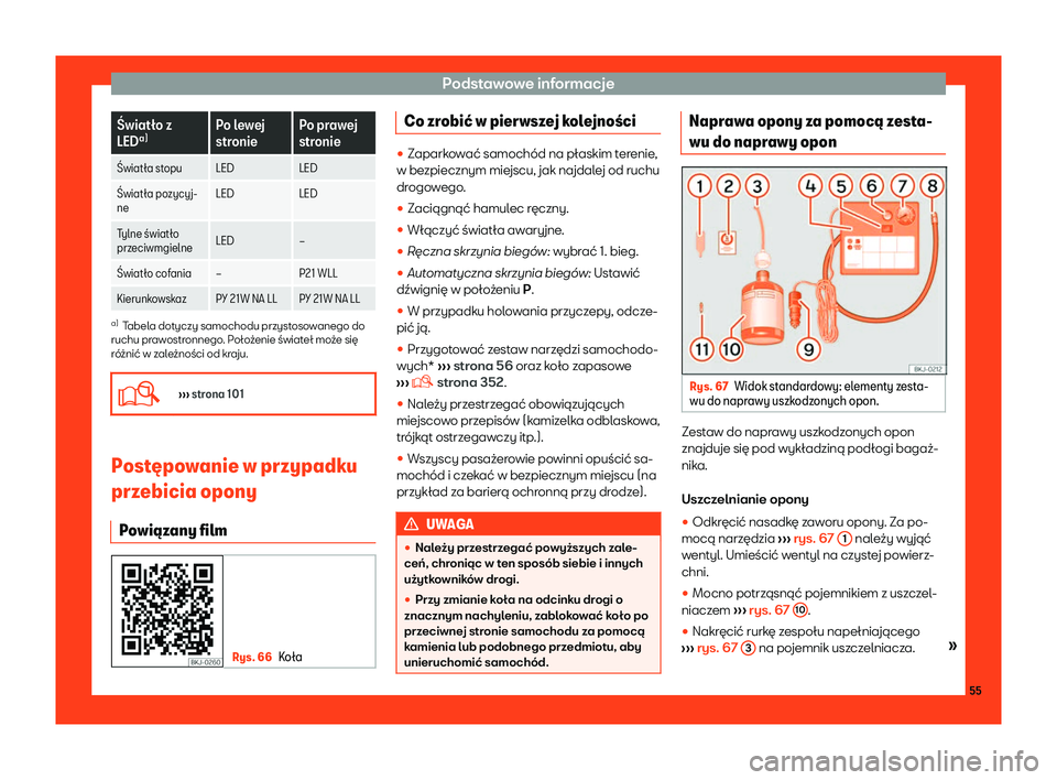 Seat Arona 2019  Instrukcja Obsługi (in Polish) Podstawowe informacje
