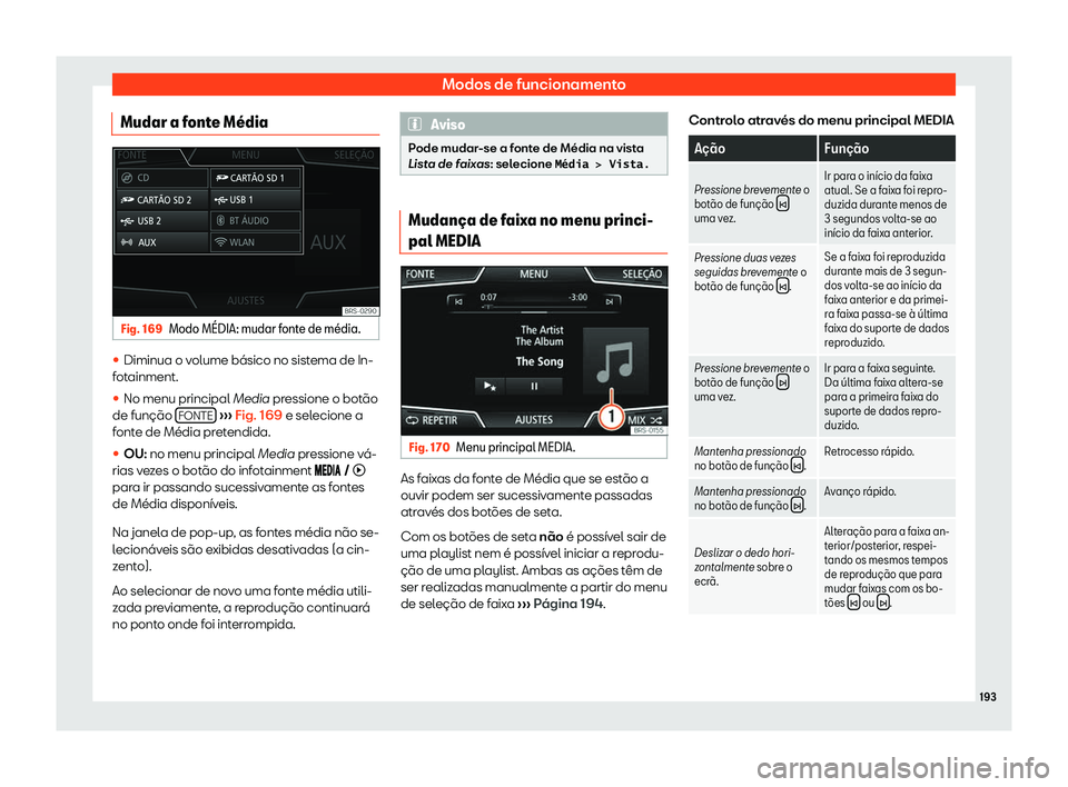 Seat Arona 2019  Manual do proprietário (in Portuguese)  Modos de funcionamento
Mudar a fonte M