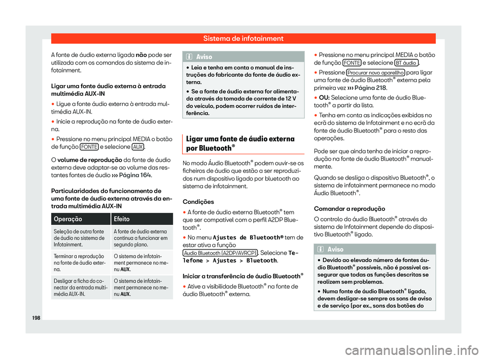 Seat Arona 2019  Manual do proprietário (in Portuguese)  Sistema de infotainment
A fonte de 