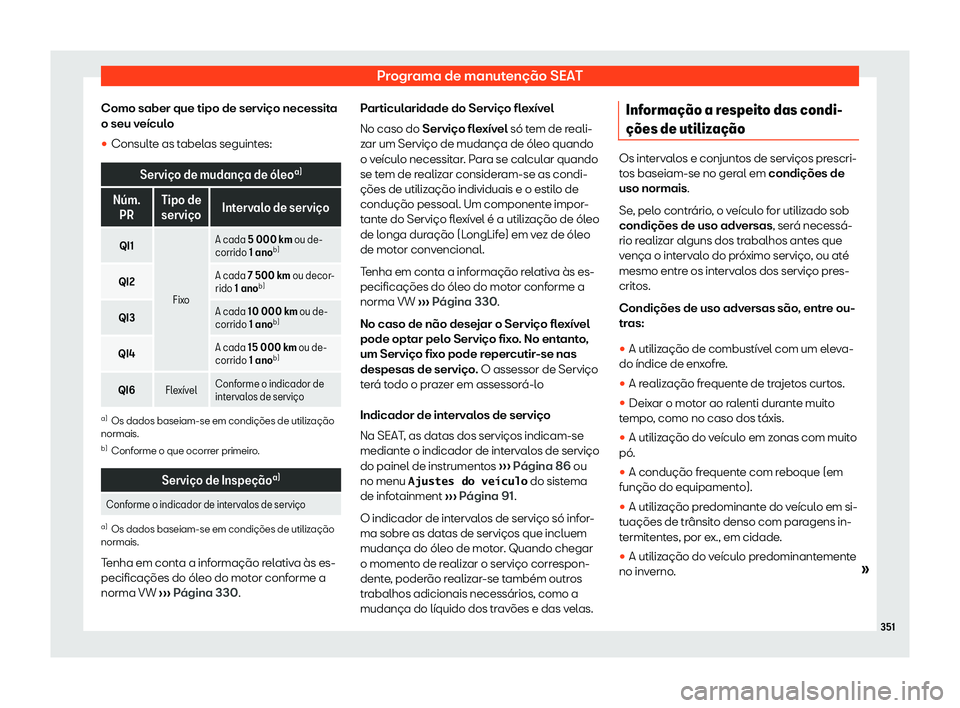 Seat Arona 2019  Manual do proprietário (in Portuguese)  Programa de manuten