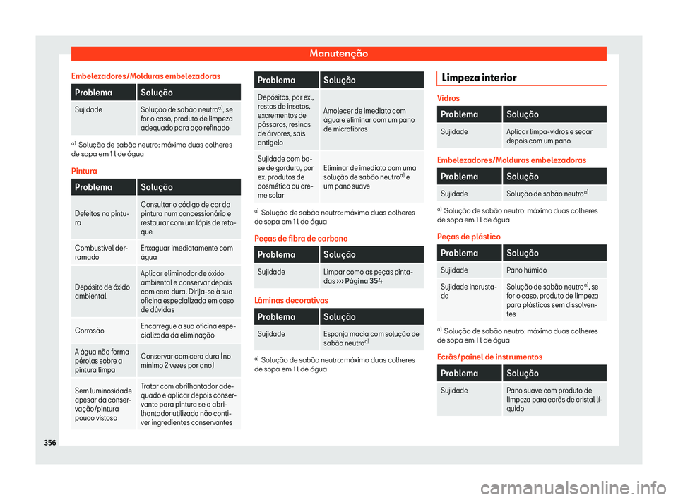 Seat Arona 2019  Manual do proprietário (in Portuguese)  Manuten