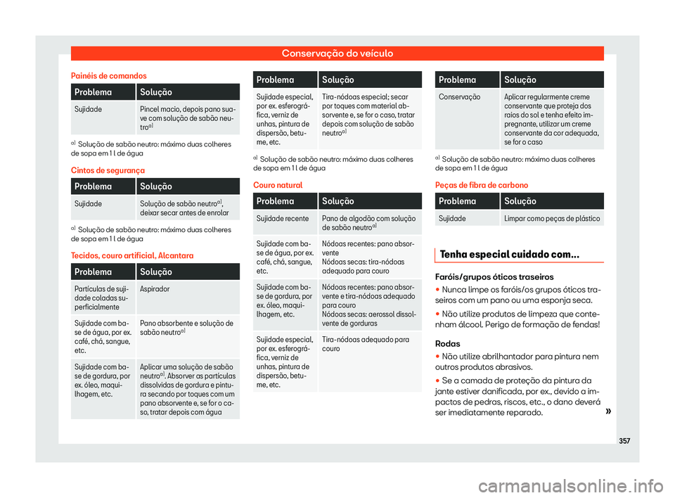 Seat Arona 2019  Manual do proprietário (in Portuguese)  Conserva