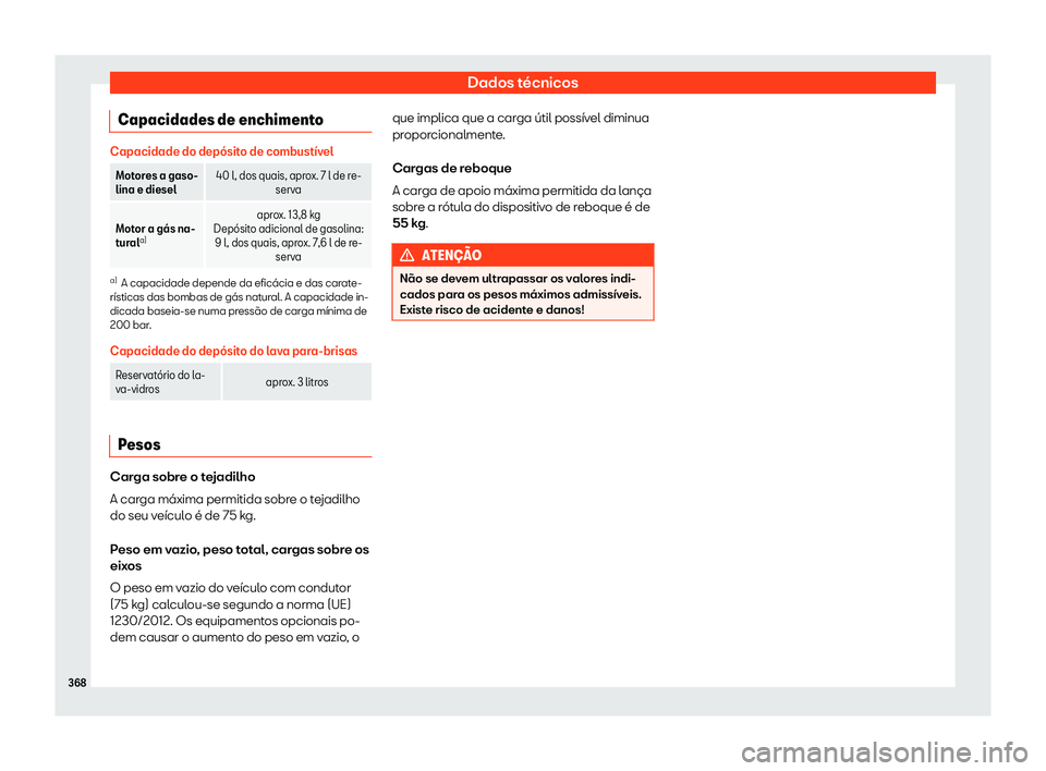 Seat Arona 2019  Manual do proprietário (in Portuguese)  Dados t
