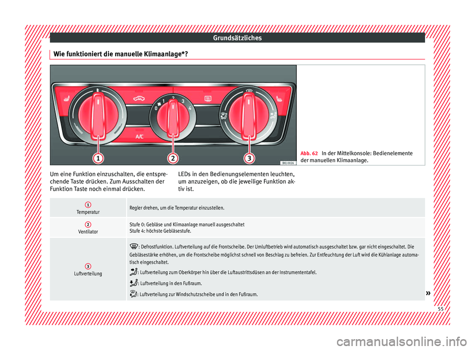 Seat Arona 2018  Betriebsanleitung (in German) Grundsätzliches
Wie funktioniert die manuelle Klimaanlage*? Abb. 62 
In der Mittelkonsole: Bedienelemente
der manuel l
en Klimaanlage. Um eine Funktion einzuschalten, die entspre-
c
hende 
T

aste dr